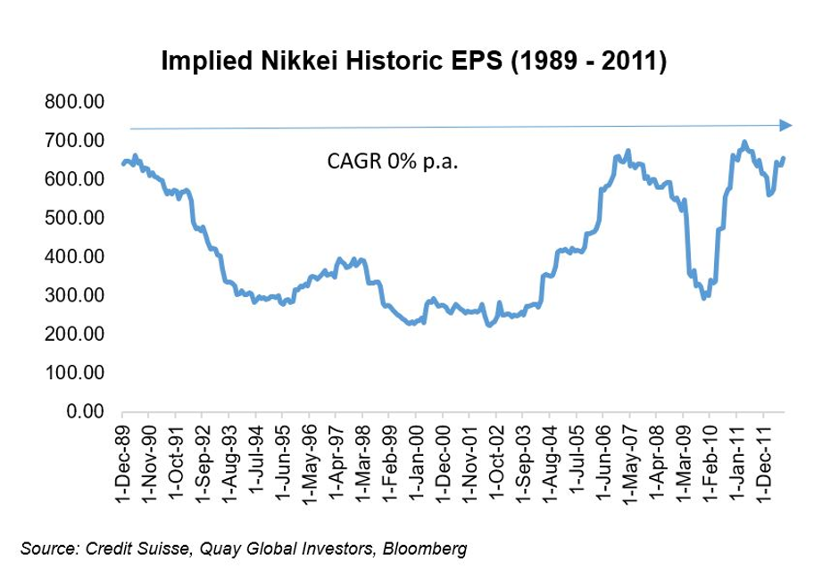 https://www.bennelongfunds.com/uploads/images/insights/Quay/IP52/IP52%203.JPG